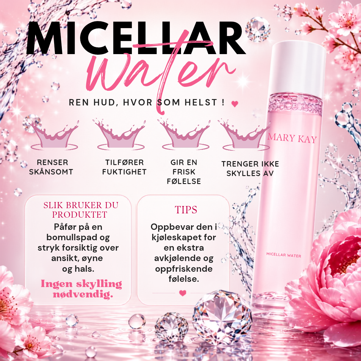 Aluminiumsboks, Micellar Water✨️