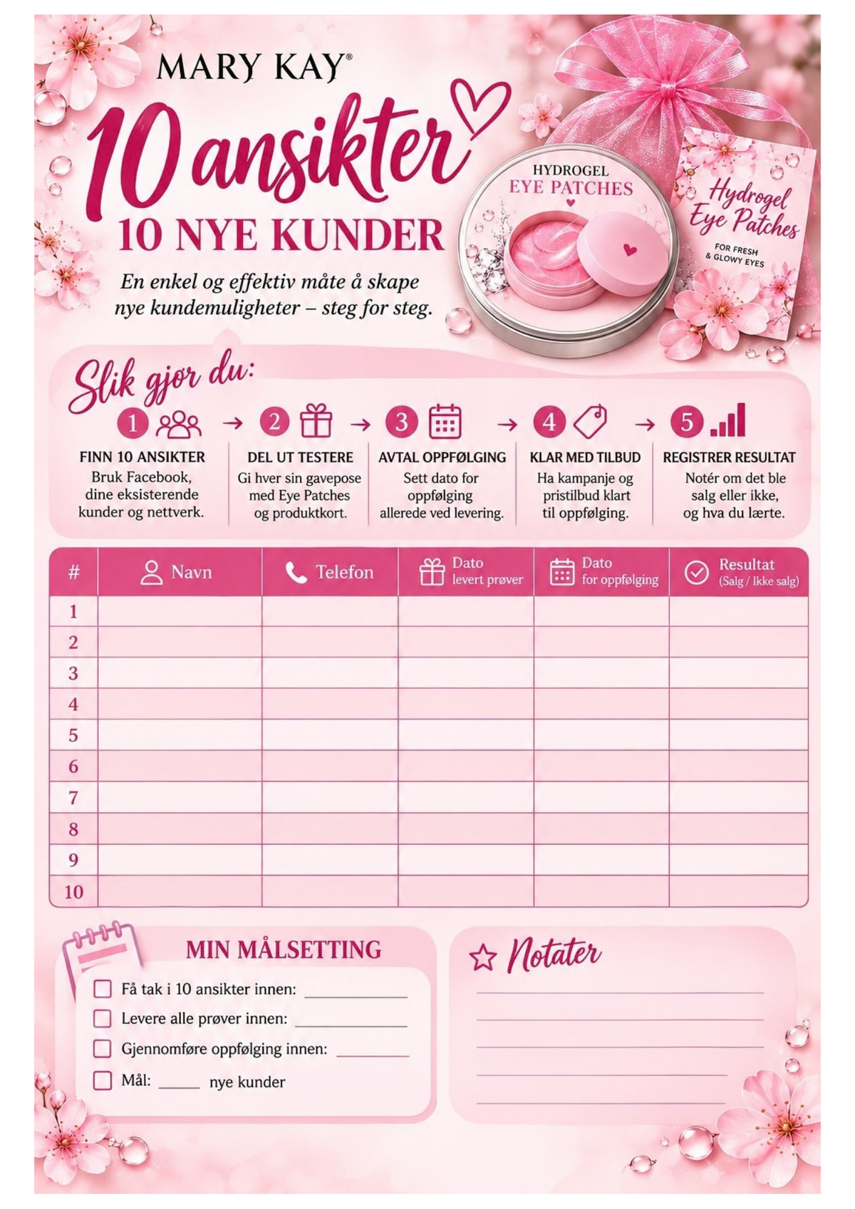 10 ansikter – 10 nye kunder 💗 | Eye Patches planleggingsskjema