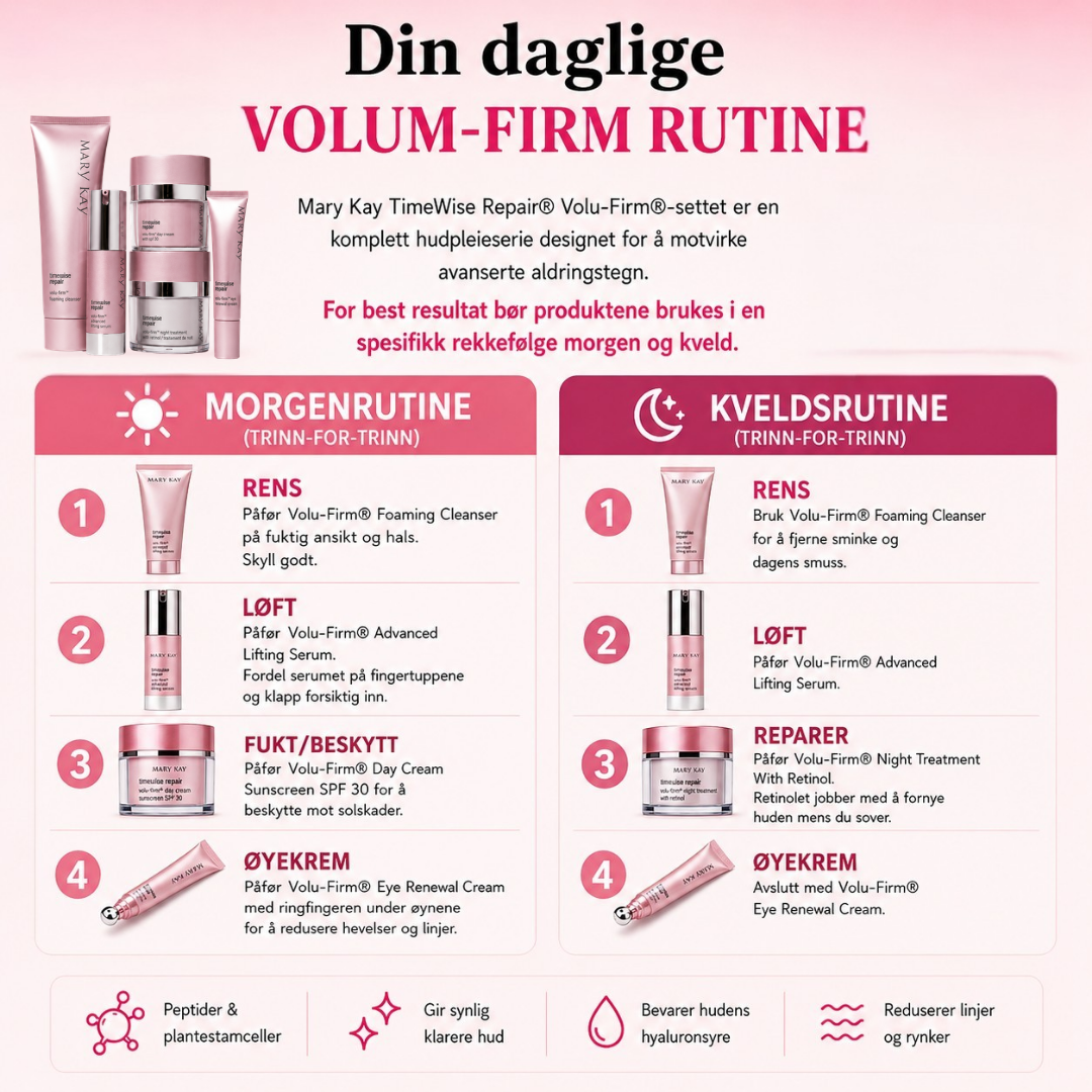 Produkt kort Mary Kay 💞 Repair Volum firm set.