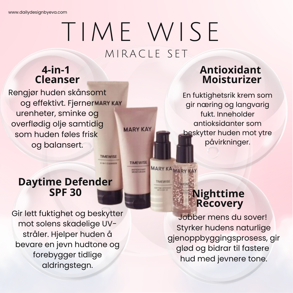 Produktkort TimeWise Miracle Set 🩷