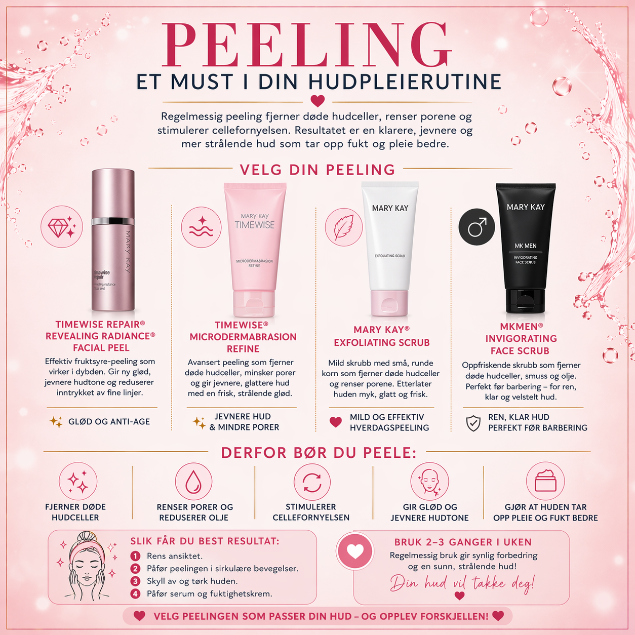 30 stk produktkort peeling 🤍