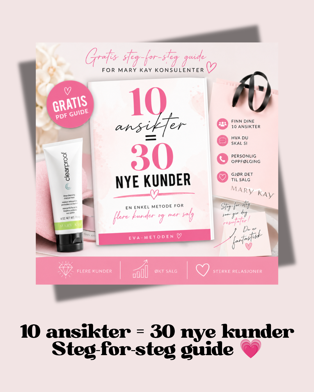 10 ansikter = 30 nye kunder 💗