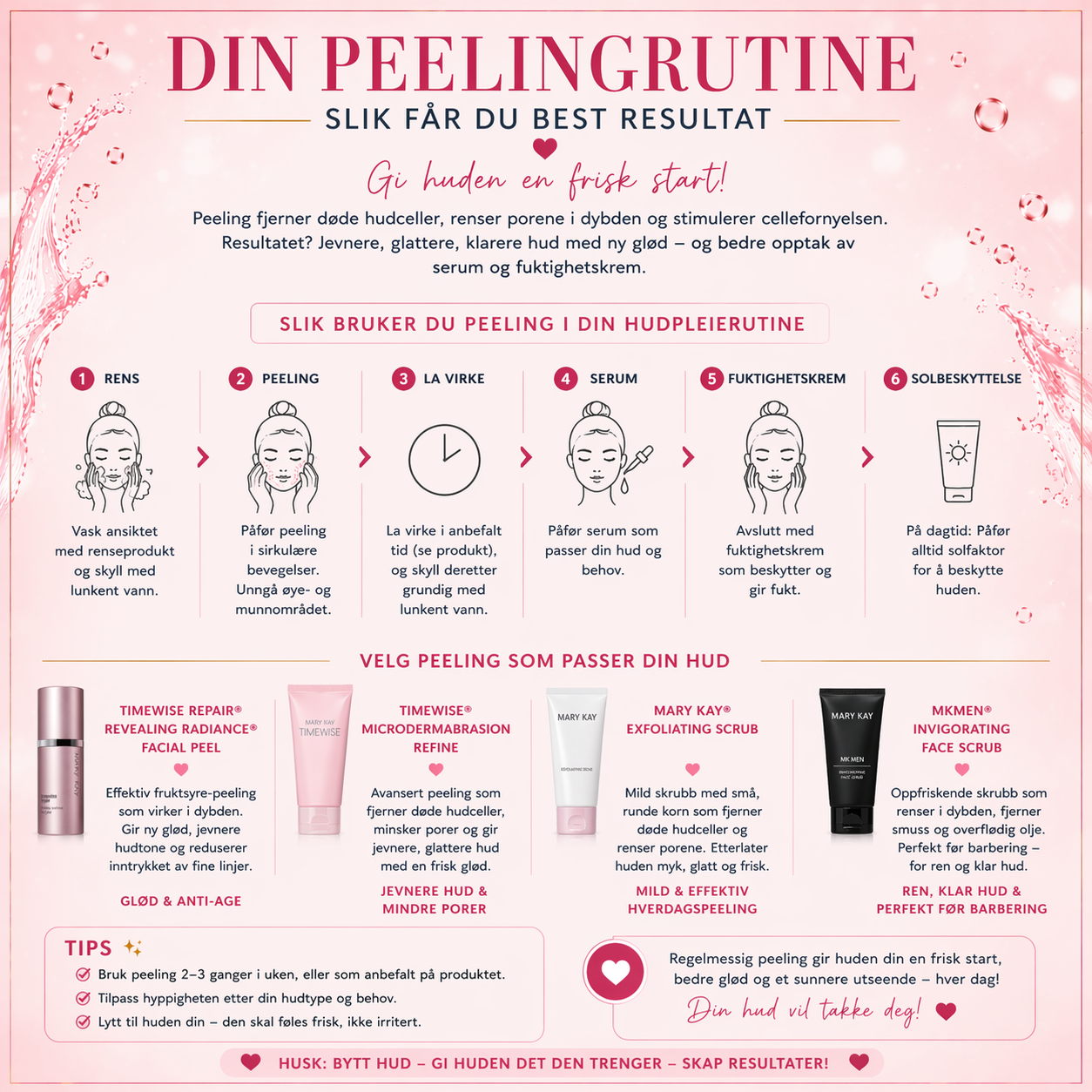 30 stk produktkort peeling 🤍