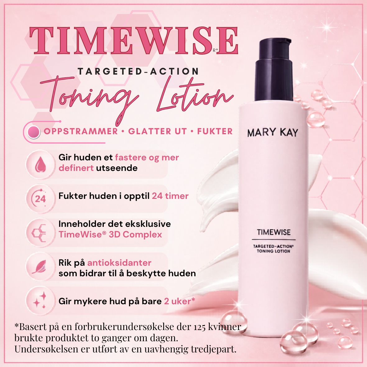 TIMEWISE Targeted-Action Toning Lotio 🩷
